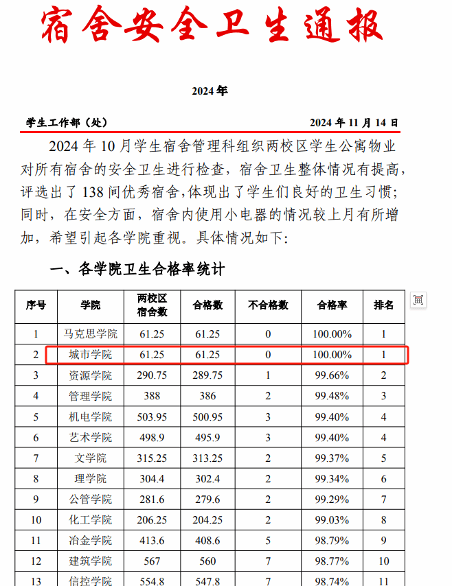 1xbet官网