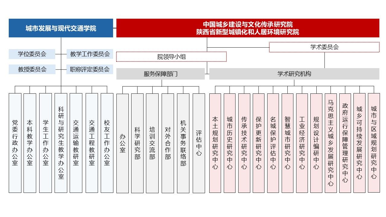 1xbet官网